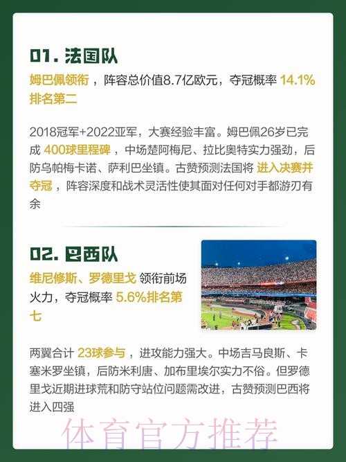 2026世界杯展望:最新预测与深度解读 2026世界杯展望:最新预测与深度解读