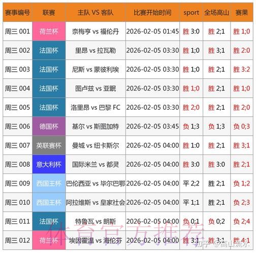 世界杯博彩应用官方下载链接及最新地址 世界杯博彩应用官方下载链接及最新地址