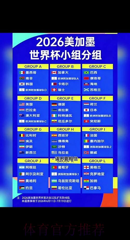 2026年世界杯直播格局前瞻与深度分析 2026年世界杯直播格局前瞻与深度分析