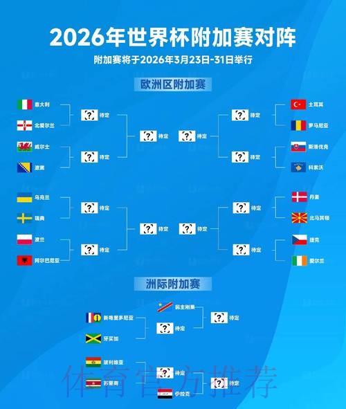 2026年世界杯直播格局前瞻与深度分析 2026年世界杯直播格局前瞻与深度分析